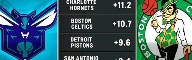 开云登录-今日两队正面交锋！2026年至今净效率值排名：黄蜂&amp;凯尔特人前二