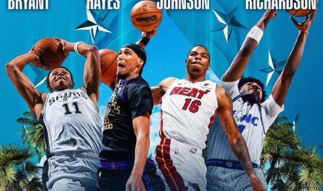 扣篮大赛名单正式官宣 全明星投篮之星旧活新整